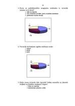 Diplomdarbs 'Tēmas "Patērētājzinības" integrētā mācību satura izveide mājturībā pamatskolā', 79.