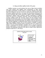 Referāts 'Rīgas pašvaldības izglītības budžeta analīze', 12.