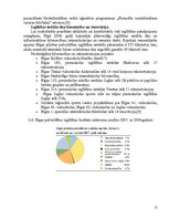 Referāts 'Rīgas pašvaldības izglītības budžeta analīze', 15.