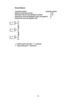 Referāts 'Datortīkls', 18.