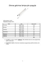 Referāts 'Elektroierīču izmantošanas lietderība', 5.