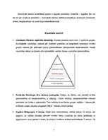 Referāts 'Motivācijas loma uzņēmumā', 7.
