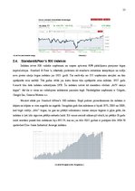 Referāts 'ASV akciju tirgus raksturojums', 13.