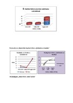 Referāts 'Interešu izglītības nodarbību nozīme radošuma attīstīšanai pamatskolā', 15.