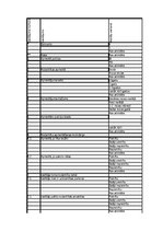 Referāts 'Interešu izglītības nodarbību nozīme radošuma attīstīšanai pamatskolā', 19.