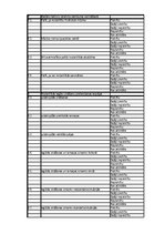 Referāts 'Interešu izglītības nodarbību nozīme radošuma attīstīšanai pamatskolā', 20.