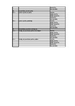 Referāts 'Interešu izglītības nodarbību nozīme radošuma attīstīšanai pamatskolā', 21.