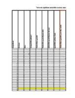 Referāts 'Interešu izglītības nodarbību nozīme radošuma attīstīšanai pamatskolā', 25.