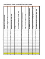 Referāts 'Interešu izglītības nodarbību nozīme radošuma attīstīšanai pamatskolā', 27.