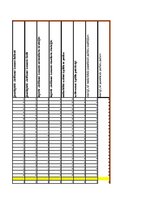 Referāts 'Interešu izglītības nodarbību nozīme radošuma attīstīšanai pamatskolā', 29.