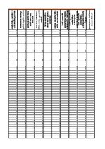 Referāts 'Interešu izglītības nodarbību nozīme radošuma attīstīšanai pamatskolā', 33.