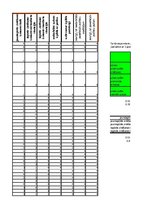 Referāts 'Interešu izglītības nodarbību nozīme radošuma attīstīšanai pamatskolā', 35.