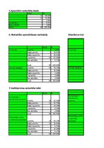 Referāts 'Interešu izglītības nodarbību nozīme radošuma attīstīšanai pamatskolā', 40.
