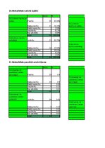 Referāts 'Interešu izglītības nodarbību nozīme radošuma attīstīšanai pamatskolā', 41.