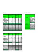 Referāts 'Interešu izglītības nodarbību nozīme radošuma attīstīšanai pamatskolā', 43.