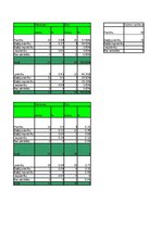 Referāts 'Interešu izglītības nodarbību nozīme radošuma attīstīšanai pamatskolā', 44.