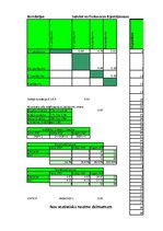 Referāts 'Interešu izglītības nodarbību nozīme radošuma attīstīšanai pamatskolā', 48.