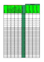 Referāts 'Interešu izglītības nodarbību nozīme radošuma attīstīšanai pamatskolā', 50.
