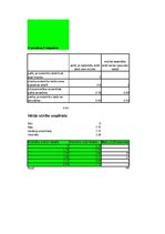 Referāts 'Interešu izglītības nodarbību nozīme radošuma attīstīšanai pamatskolā', 52.