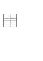 Referāts 'Interešu izglītības nodarbību nozīme radošuma attīstīšanai pamatskolā', 54.