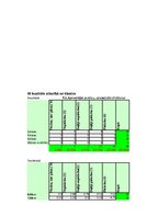 Referāts 'Interešu izglītības nodarbību nozīme radošuma attīstīšanai pamatskolā', 58.