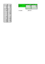 Referāts 'Interešu izglītības nodarbību nozīme radošuma attīstīšanai pamatskolā', 65.