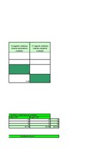 Referāts 'Interešu izglītības nodarbību nozīme radošuma attīstīšanai pamatskolā', 68.