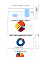Referāts 'Interešu izglītības nodarbību nozīme radošuma attīstīšanai pamatskolā', 70.