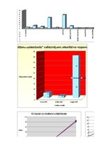 Referāts 'Interešu izglītības nodarbību nozīme radošuma attīstīšanai pamatskolā', 72.