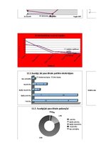 Referāts 'Interešu izglītības nodarbību nozīme radošuma attīstīšanai pamatskolā', 73.