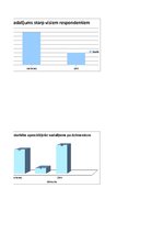 Referāts 'Interešu izglītības nodarbību nozīme radošuma attīstīšanai pamatskolā', 75.