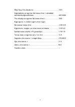 Referāts 'Ostas plānošana', 7.