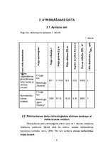 Referāts 'Ostas plānošana', 8.