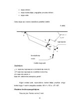 Referāts 'Ostas plānošana', 24.