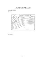 Referāts 'Ostas plānošana', 28.