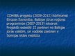 Prezentācija 'Baltijas jūras piesārņojums', 30.