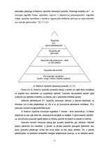 Referāts 'Pusaudžu attieksme pret vecāku prasībām saistībā ar audzināšanas stilu ģimenē', 11.