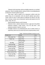 Referāts 'SIA X uzņēmuma tēla veidošanas stratēģija un darbības', 30.