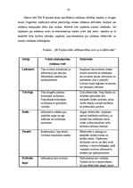 Referāts 'SIA X uzņēmuma tēla veidošanas stratēģija un darbības', 42.