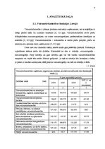 Referāts 'Cenu veidošanas politika vairumtirdzniecības uzņēmumā', 4.