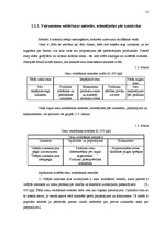 Referāts 'Cenu veidošanas politika vairumtirdzniecības uzņēmumā', 11.