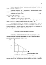 Referāts 'Cenu veidošanas politika vairumtirdzniecības uzņēmumā', 30.