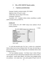 Referāts '"Cido Grupa" finanšu analīze', 13.