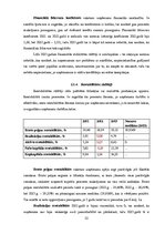 Referāts '"Cido Grupa" finanšu analīze', 22.