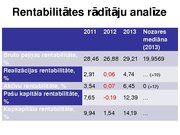 Referāts '"Cido Grupa" finanšu analīze', 37.