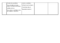 Paraugs 'Loģiskas struktūras matrica', 2.