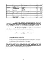 Biznesa plāns 'SIA "Flora"', 6.