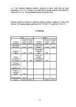 Biznesa plāns 'SIA "Flora"', 18.