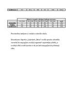 Konspekts 'Kontentanalīze', 5.