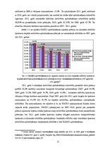 Diplomdarbs 'Sauszemes transportlīdzekļu brīvprātīgās apdrošināšanas piedāvājuma salīdzinājum', 21.